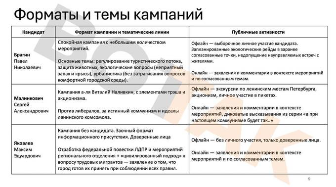 Сколько стоят выборы в Петербурге qukidrhixtiurkm