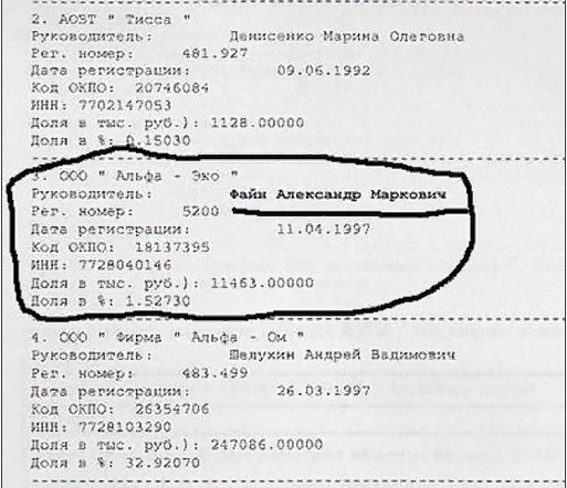 Файн редьки не слаще: деньги за украинские ракеты X55 получил Фридман?